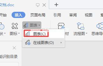 Word如何插入折线图？