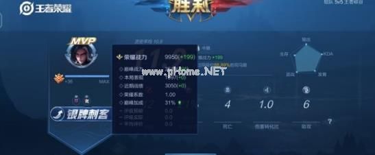 王者荣耀鬼谷子怎么玩？鬼谷子教学技巧汇总[多图]图片2