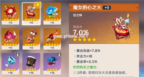 原神圣遗物升多少级合适 圣遗物升到几级