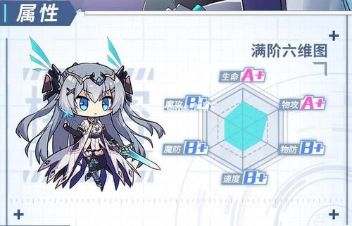 方舟指令耶梦加得的奇妙冒险活动怎么打 耶梦加得的奇妙冒险高难攻略