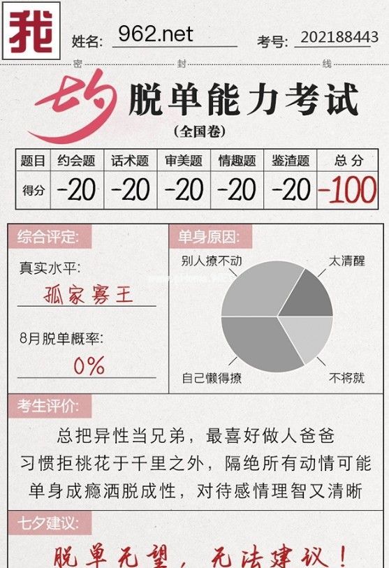 微信七夕脱单能力考试答案是什么？2021七夕脱单能力考试答案大全[多图]图片2