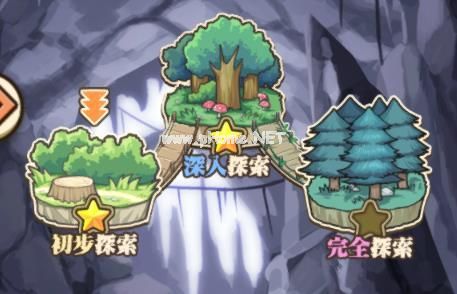 牧羊人之心深入探索和完全探索有什么区别 完全探索价值详解[多图]图片1