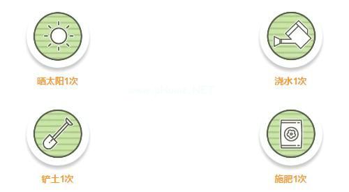 QQ飞车手游小橘子养成任务怎么做 小橘子养成活动介绍[多图]图片2