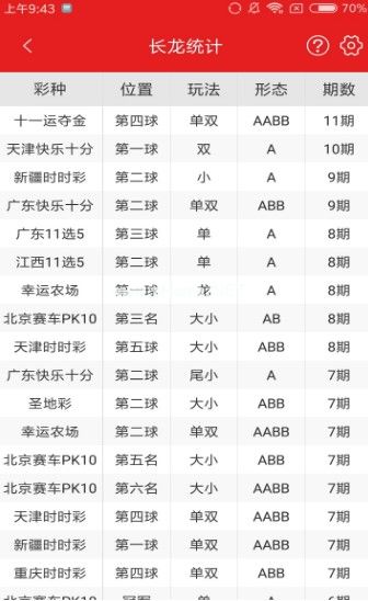 彩世界是干什么的？彩世界玩法介绍[多图]图片2