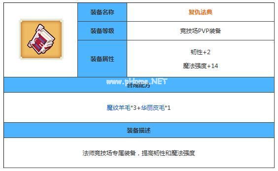 奶块复仇法典属性详解 奶块复仇法典属性怎么样？[图]图片1