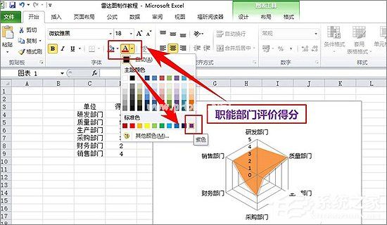 Excel表格中如何制作雷达图表？Excel中制作雷达图表教程