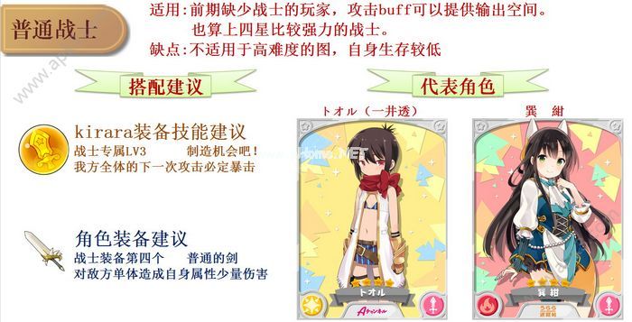 kirara  fantasia手游四星战士哪个值得培养 4星战士选择推荐攻略[多图]图片1