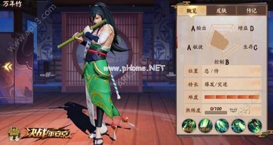 决战平安京万年竹怎么样 万年竹技能评测攻略[多图]图片1