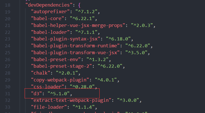 在Vue项目中使用d3.js的示例代码