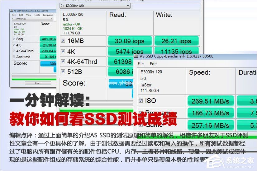 SSD测试结果怎么看？硬盘测试结果图解