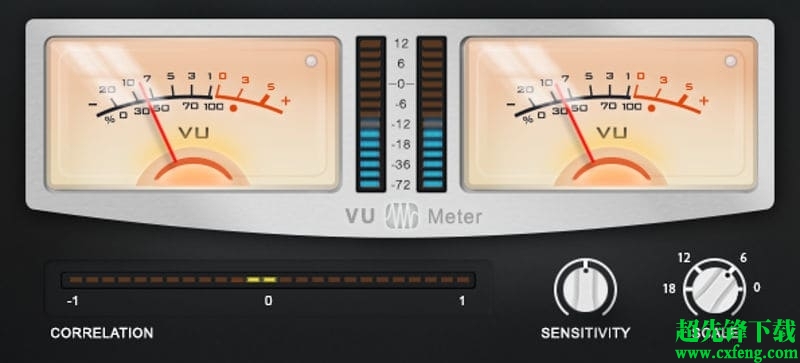 PreSonus VU Meter