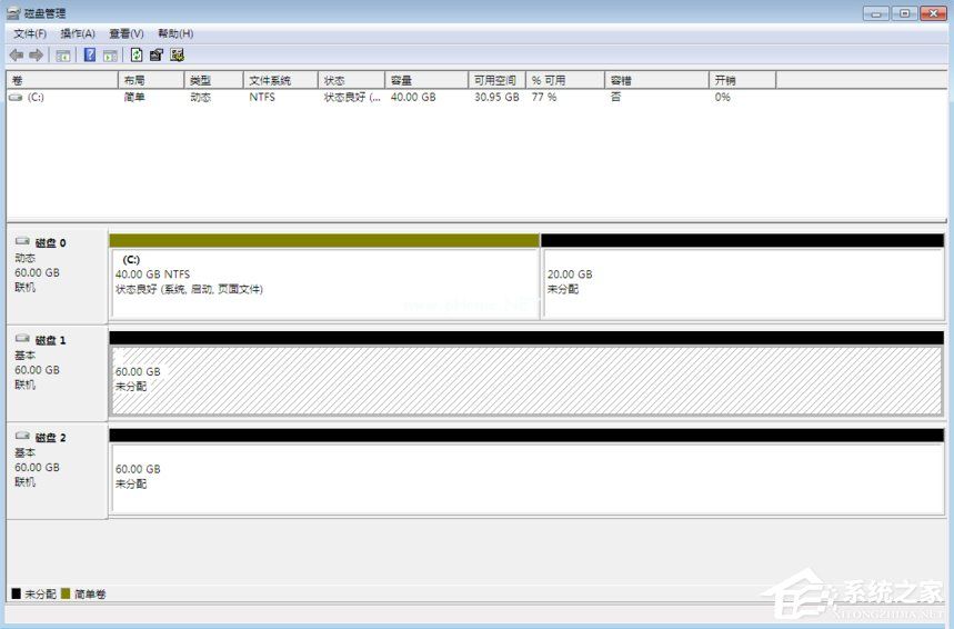 Windows动态磁盘跨区卷带区卷镜像卷有什么区别？