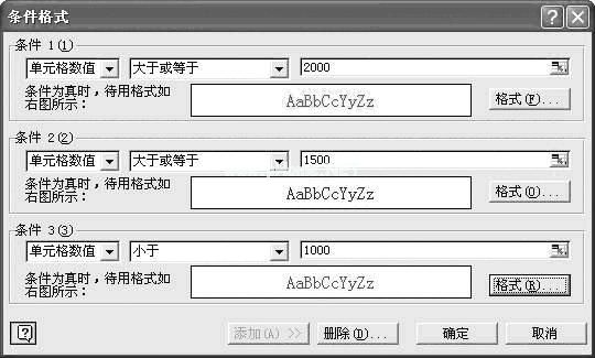 excel诀窍之不同类型数据显示不同颜色