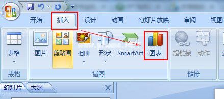插入图表