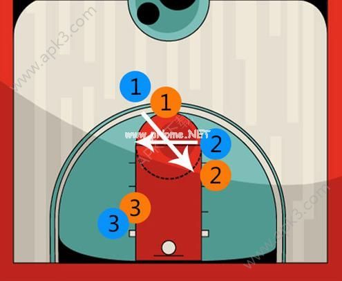 最强NBA持球掩护无球跑位技巧攻略 持球掩护无球跑位有哪些技巧？[多图]图片3