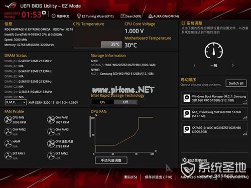 ROG  RAMPAGE  VI  EXTREME  OMEGA评测22