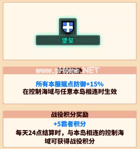 《冒险与深渊》跨服战规则一览