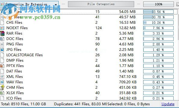 dup  scout搜索重复文件的方法