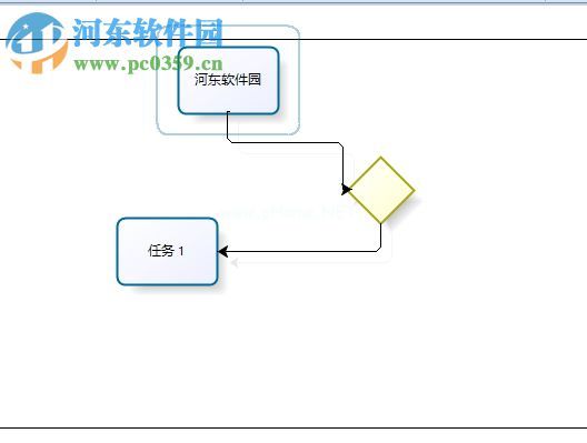 BizAgi  Process  Modeler绘制流程图的方法