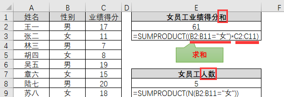 SUMPRODUCT函数的第二种用法:单条件、多条件、模糊条件计数