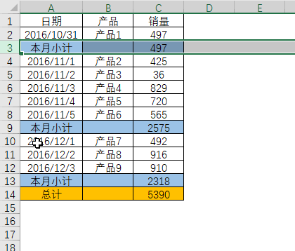 Excel条件格式——数据增减 颜色始终跟随汇总行