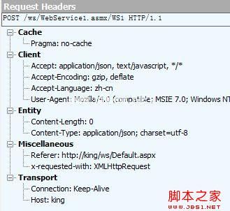 设置了Content-Type之后