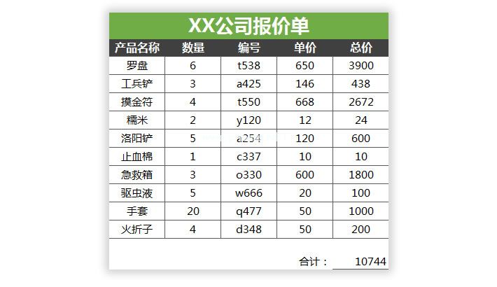 Vlookup函数实例：Excel根据价格表生成报价单