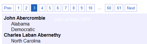 jQuery  Pagination  Plugin  with  example  & demo
