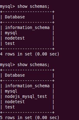 nodejs中操作关系型数据库数据库示例