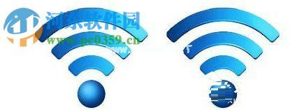 Win7出现request  time  out错误解决方法