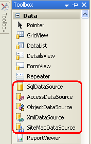 在ASP.NET 2.0中操作数据:使用对象数据源显示数据