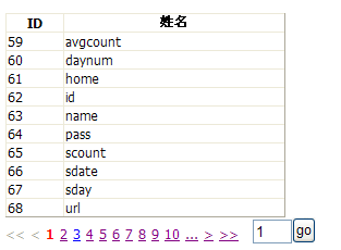 AspNetPager与Socut .数据使用实例代码