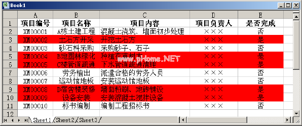 使用户清楚没有完成的工作；当为是时