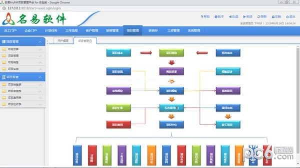 名易MyPM项目管理平台