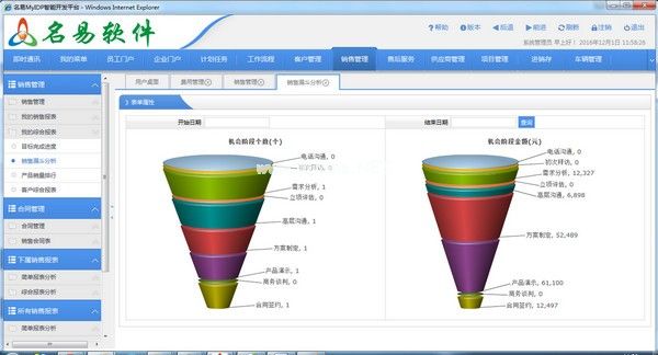 名易CRM客户关系管理平台