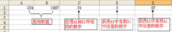 Excel单元格数据特殊处理实例 三联