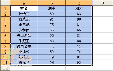 Excel技巧：为数据区域创建动态快照   三联