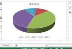 XMind7主流地图模板