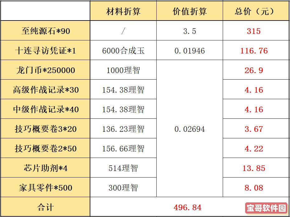 特锦赛组合包内容.jpg