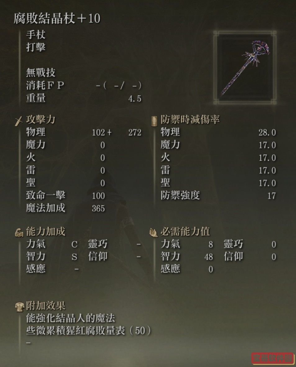 《艾尔登法环》各法杖满强化面板展示及强度一览