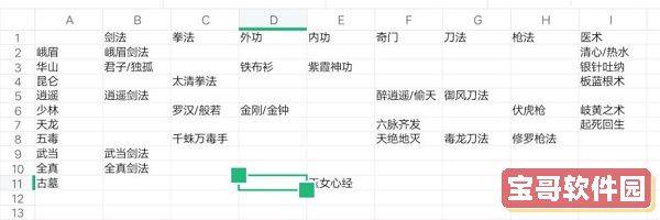 暗黑剑侠34章通关攻略