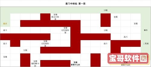 《时空中的绘旅人》时空跳转密令分享