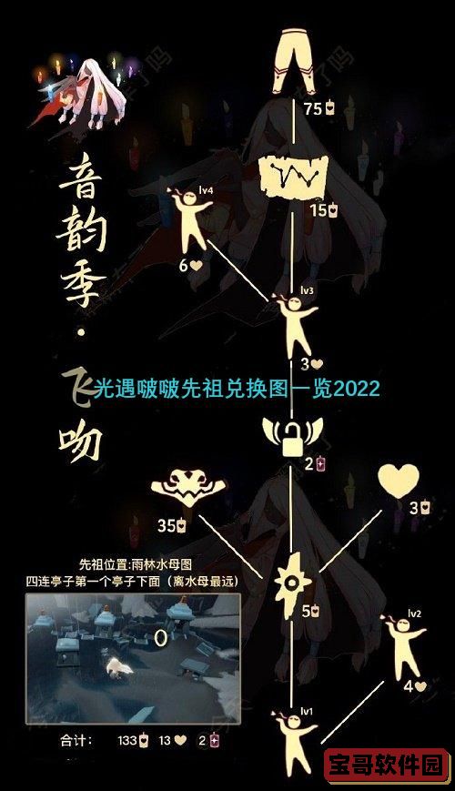 光遇啵啵先祖兑换图一览2022
