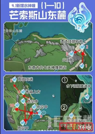《原神》塔拉塔山谷水神瞳地点列表