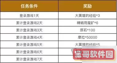 《原神》团团转交火活动介绍