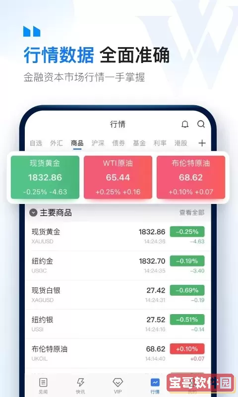 华尔街见闻app最新版