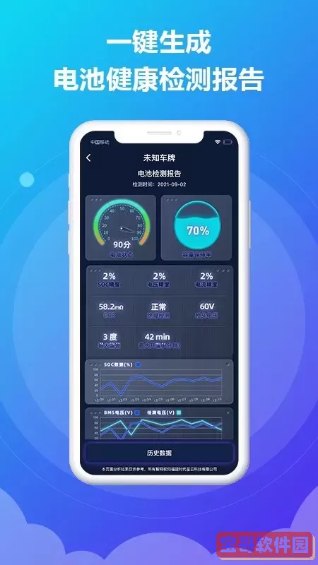 时时充最新版