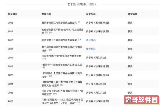 我有一剑评论区