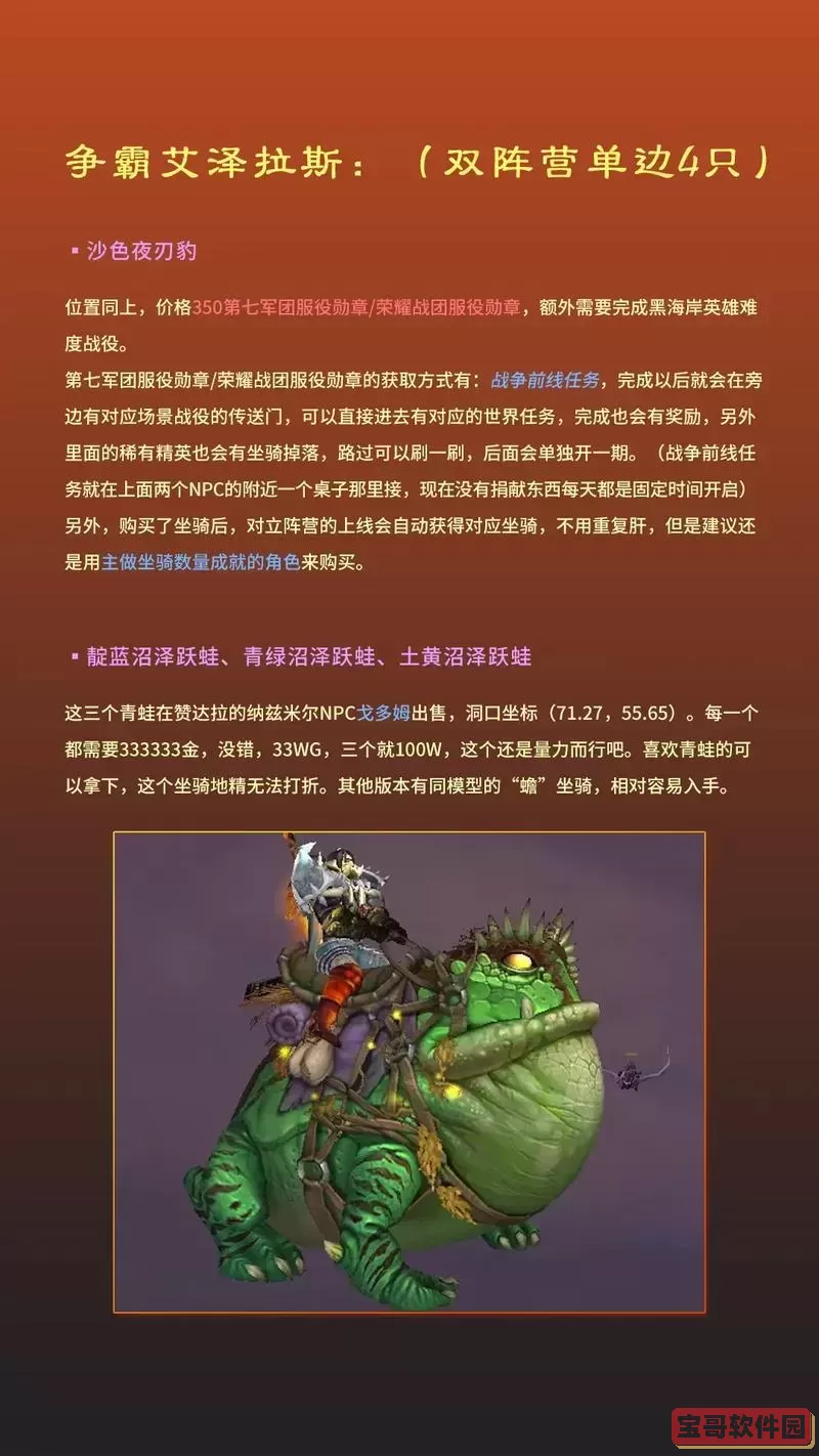 魔兽世界大地裂变时空漫游商人指南与攻略图1