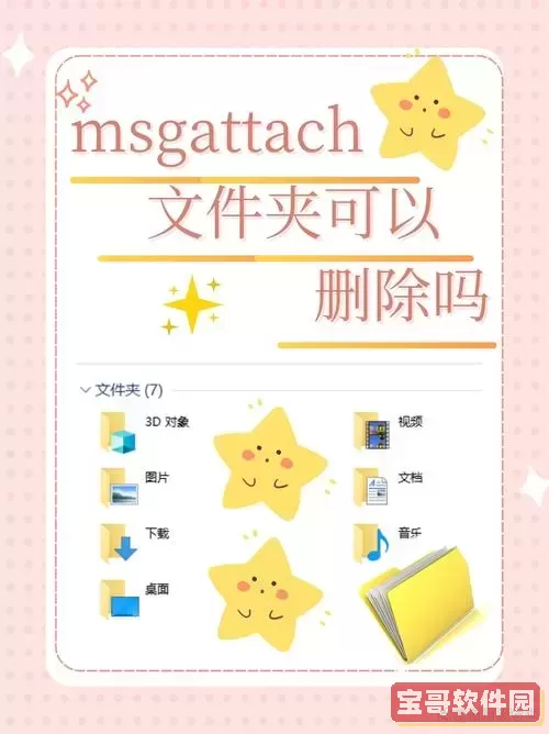 msg格式用什么软件打开图2